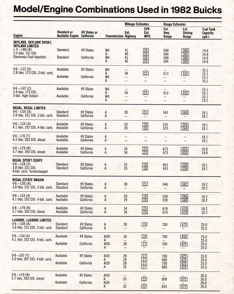 n_1982 Buick Full Line Prestige-69.jpg